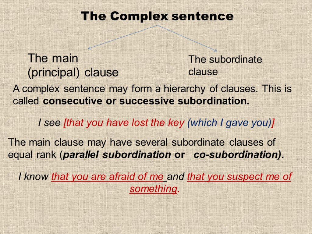 The Complex sentence The main (principal) clause The subordinate clause A complex sentence may